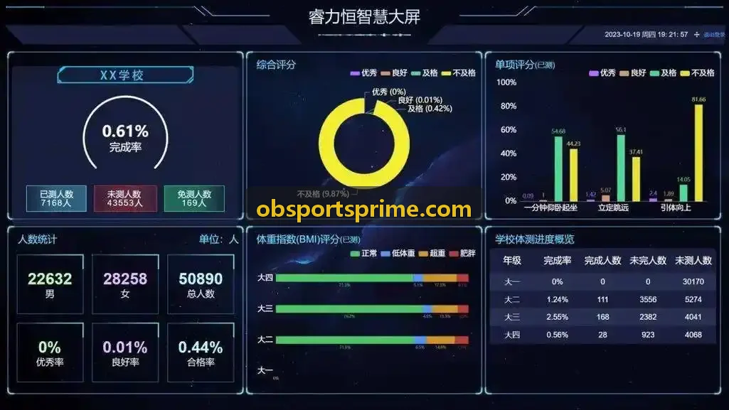 OB真人助力城市马拉松赛事全景云调度